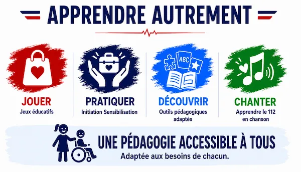 Prévention et premiers secours : une pédagogie ludique et accessible à tous